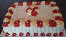 Receitas Deliciosas Bolo de Aniversário 4 kilos de Brigadeiro Branco